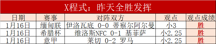 亚青赛激战,正酣,夺冠良机就,巅峰国际,巅峰国际入口,巅峰国际平台,巅峰国际官方
