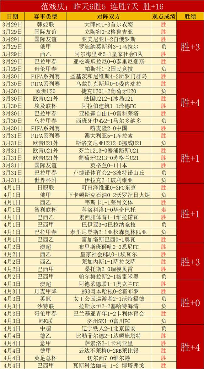 袋鼠军团荣,亚洲杯冠军,荣耀之光闪,巅峰国际,巅峰国际入口,巅峰国际平台,巅峰国际官方