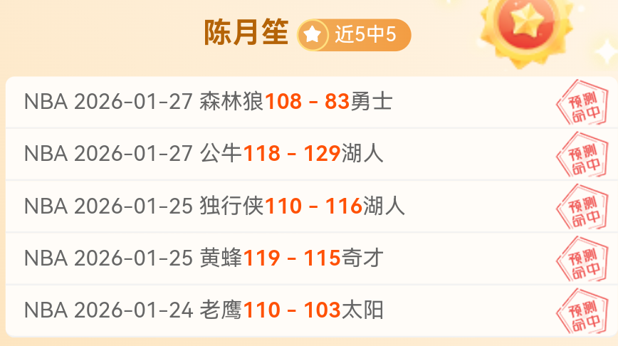 宁波町渥击,败广州朗肽,海本常规赛,巅峰国际,巅峰国际入口,巅峰国际平台,巅峰国际官方