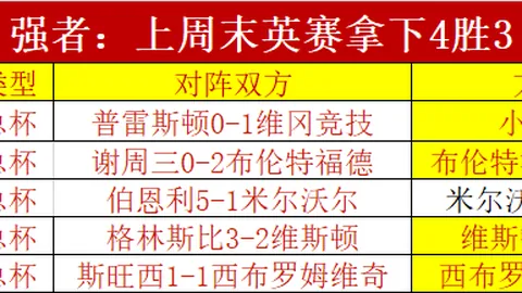 尼克斯力克步行者：唐斯得分40+12，哈特揽下30+10，哈利伯顿闪耀奥运风采